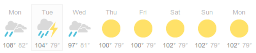 2014-Aug-11-18-Forecast